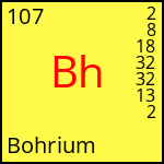 atome Bohrium
